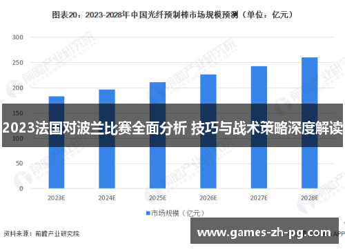 2023法国对波兰比赛全面分析 技巧与战术策略深度解读