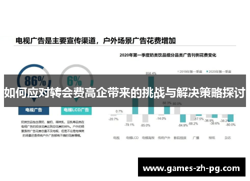如何应对转会费高企带来的挑战与解决策略探讨